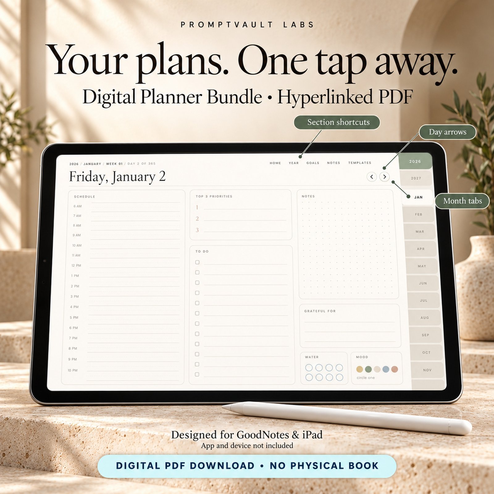 Digital Planner Bundle daily page on an iPad with callouts for month tabs, section shortcuts, and day arrows.